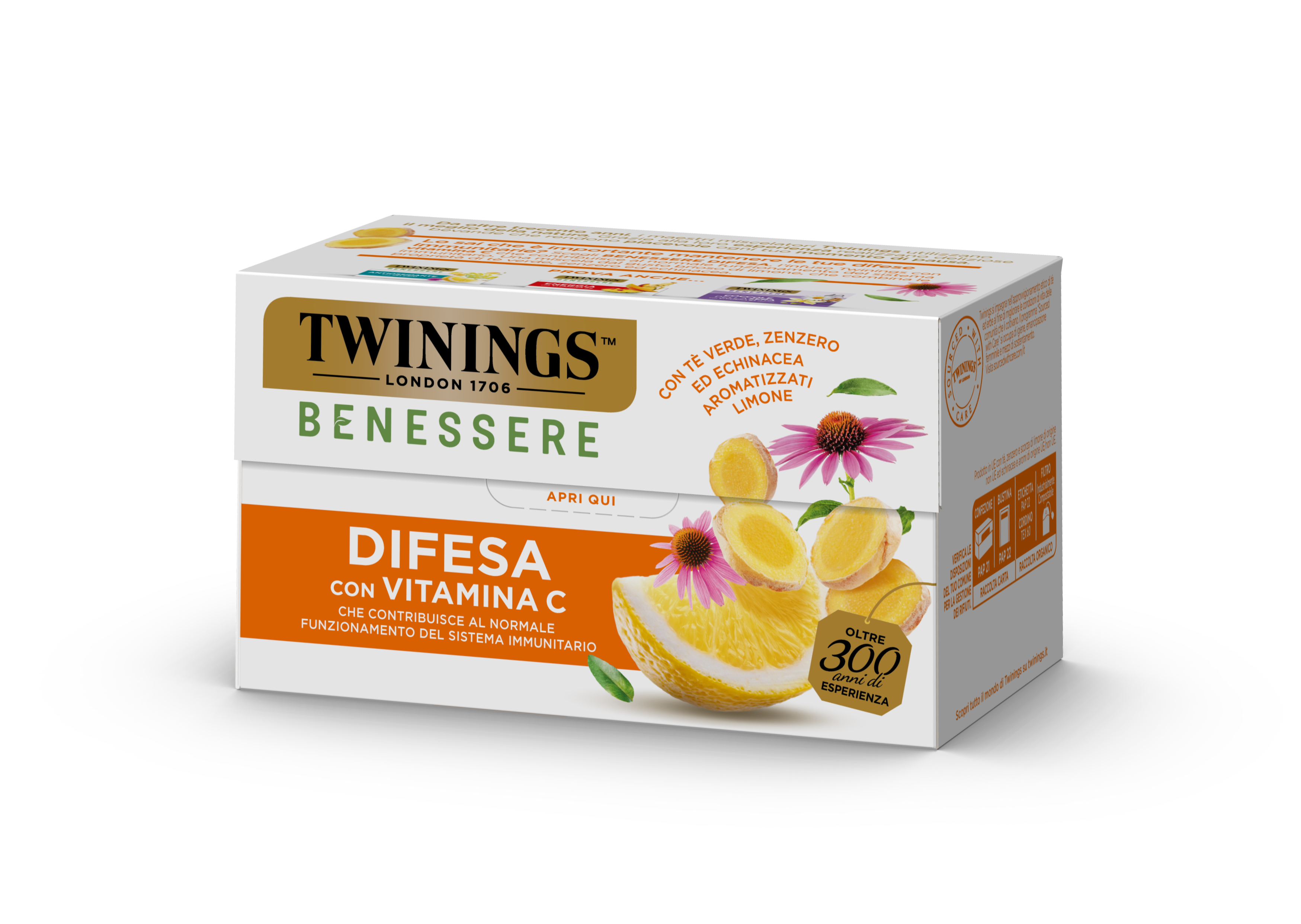 Benessere <br>Difesa